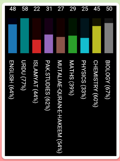 systemizedhybrid_maindashboard