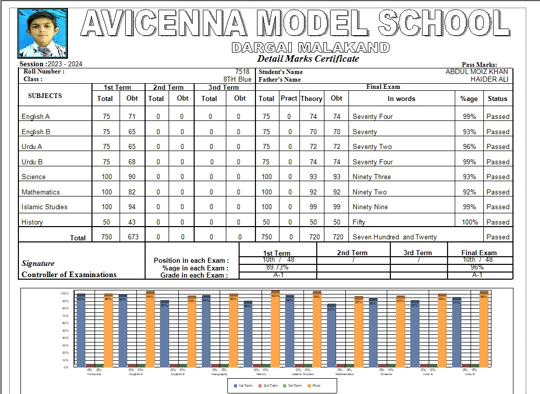 systemizedhybrid_maindashboard